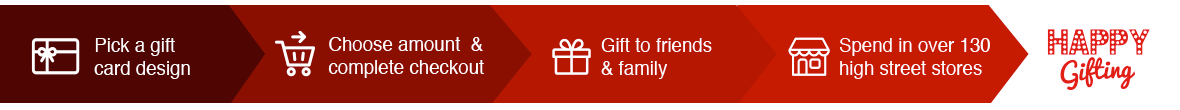 how to buy your gift card